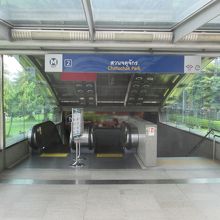 チャトゥチャック公園駅