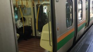 湘南新宿ライン