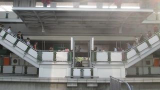 改札口から駅ホームまでの階段