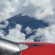 ジャワ島有数の活火山