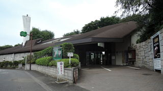 企画展のみの博物館