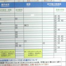 ５番乗り場の時刻表（平日）