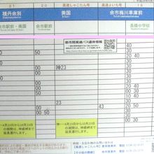 ５番乗り場の時刻表（土日）
