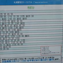 １番乗り場の時刻表（平日）