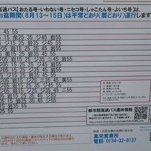 １番乗り場の時刻表（土日）