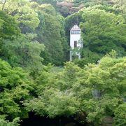 アサヒビール大山崎山荘美術館の北側にあります