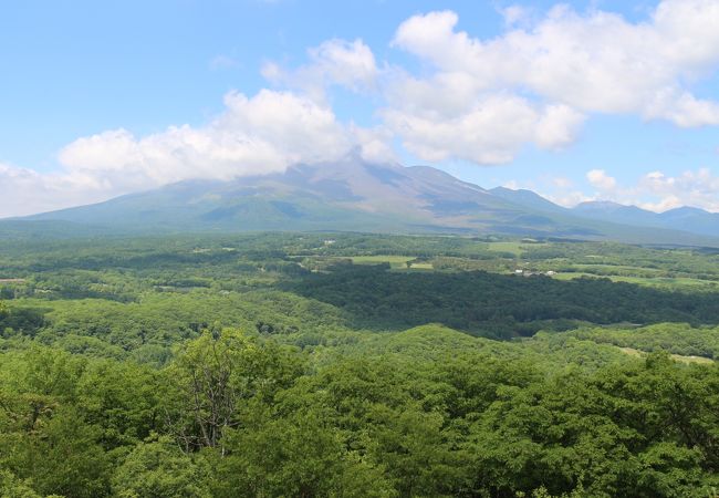 二度上峠