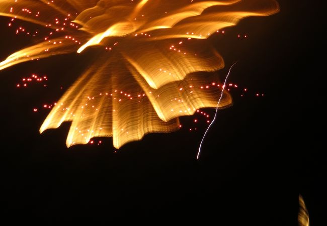 愛知川祇園納涼祭花火大会