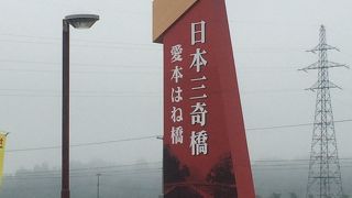 模型で観ることができます。