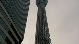 やっぱりすごい人