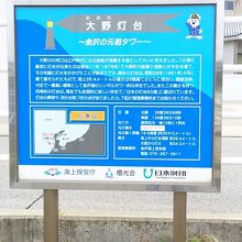 灯台下には説明もあります。