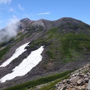 気軽に3000ｍ越えの登山