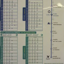 ＡＲＬマッカサン駅からの出発時刻表です。１時間に４本の間隔