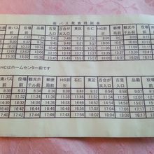 「来島記念乗車券」の両面には、路線図と時刻表が。便利です。