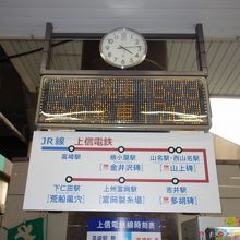 上信電鉄の時刻案内板