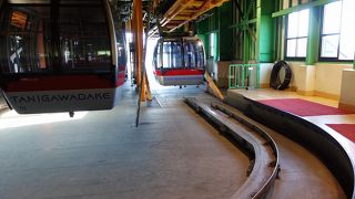 楽しむにはお金がかかる