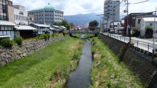 中町通りと繩手通りの間を流れる川