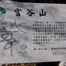 富谷山の説明板