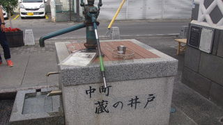 松本の湧水群の中でも判り易い立地の井戸の一つです