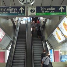 標識のシーロム線とスクウィンヴィット線の色が異なります