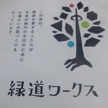 緑道ワークスの標識の様子
