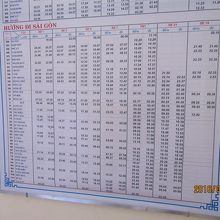 同じく下り時刻表