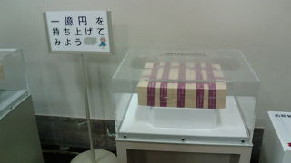 小樽金融の歴史。