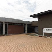 保渡田古墳群にある博物館