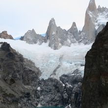 リオ・ブランコ氷河とスシア湖