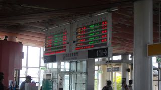 苗栗駅