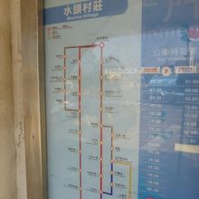 7，7A，7Bのバスが通っています。