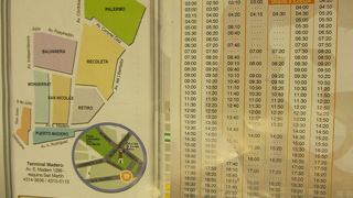 Maderoターミナルからのアクセス