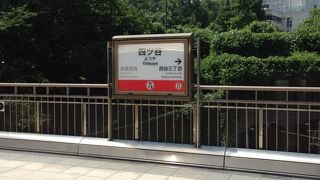 四ツ谷駅