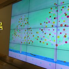 まるで現代美術館です．