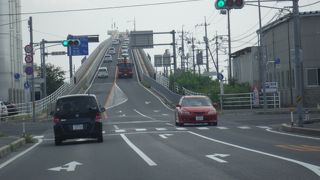 それほどではない？