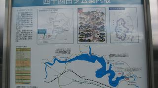 南部片富士湖ものしり館