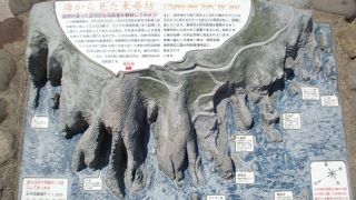 とにかく地味です。