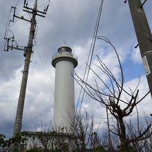 外観をみるだけです