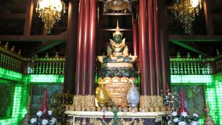 もっとも有名なお寺