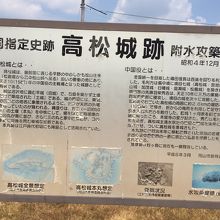 駐車場から入ってすくにある城跡の説明です