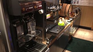 大鳥居駅からすぐ