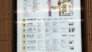 博多駅のモールはたくさんあります