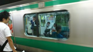 大宮から川越まで