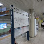 東京駅の一つ手前、便利に使っています