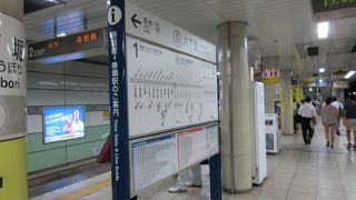東京駅の一つ手前、便利に使っています