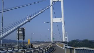 空を走っている気分を味わえます。