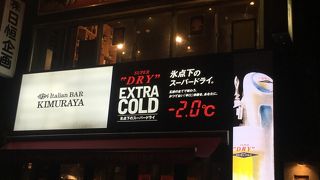 使い勝手のいいバル