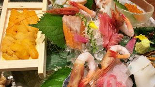 あまり期待しない方がいいです