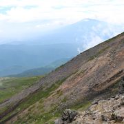 剣ヶ峰ハイキング