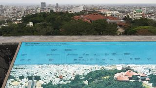 那覇市内を一望